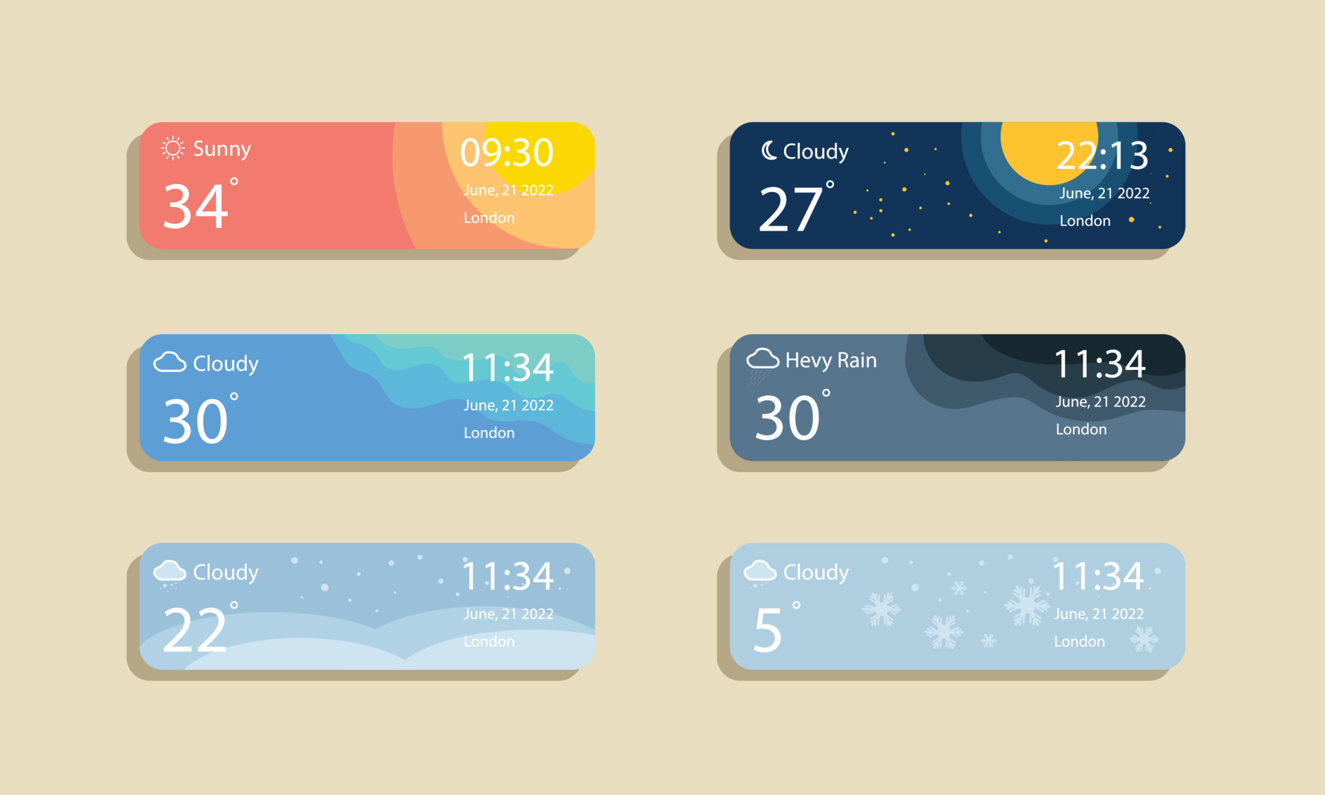 Automazioni Stagionali in Home Assistant Estate e Inverno a Portata di Voce