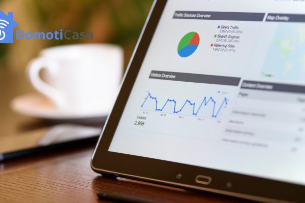 Report Settimanali Automatici: Come Va la Tua Casa Smart? Report Settimanali Automatici