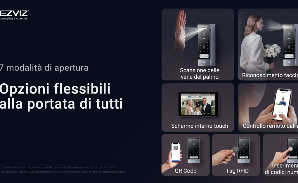 novità Ezviz 2025