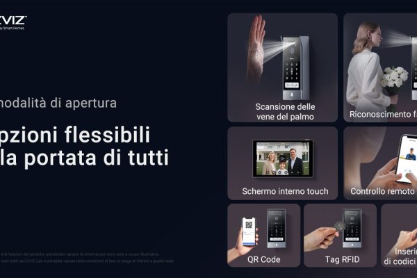 Ezviz Lancia il Citofono Smart 4K e il Primo Apricancello Intelligente novità Ezviz 2025