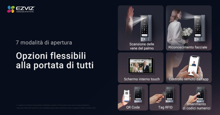 novità Ezviz 2025