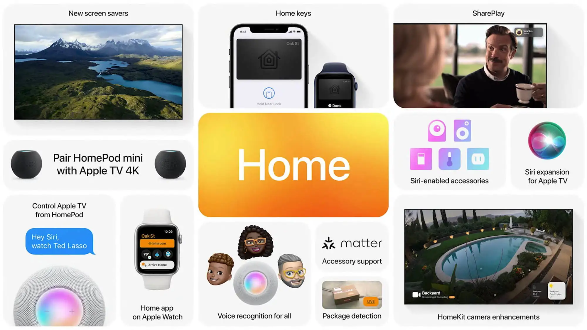 Apple Home update