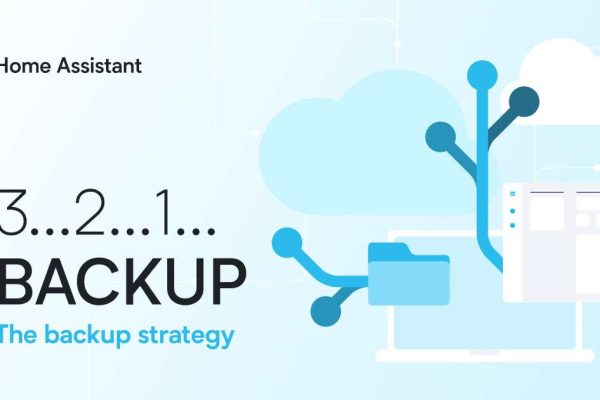 Backup e Disaster Recovery