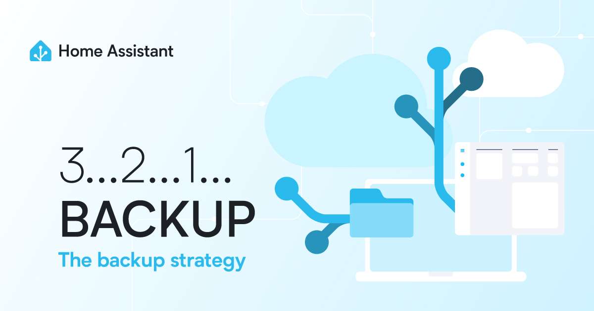 Backup e Disaster Recovery