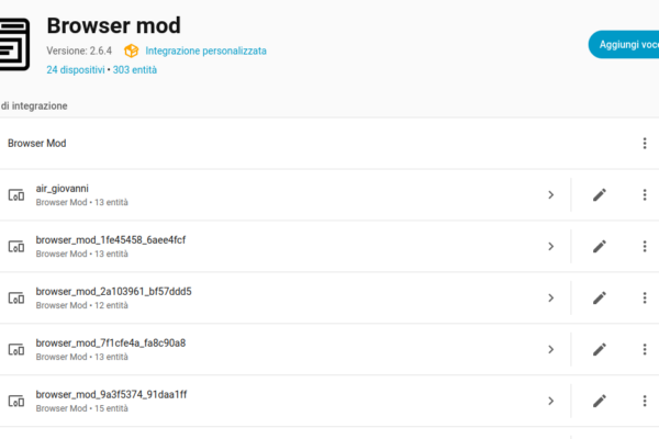 browser mod home assistant guida 2025
