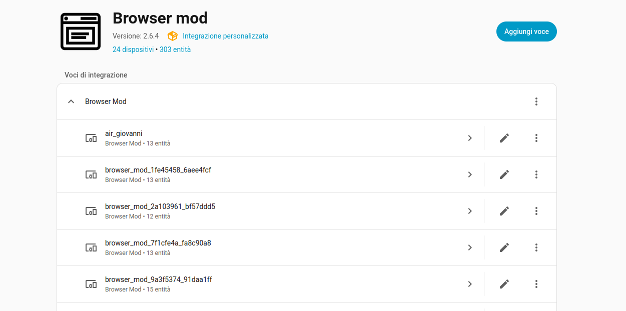 browser mod home assistant guida 2025