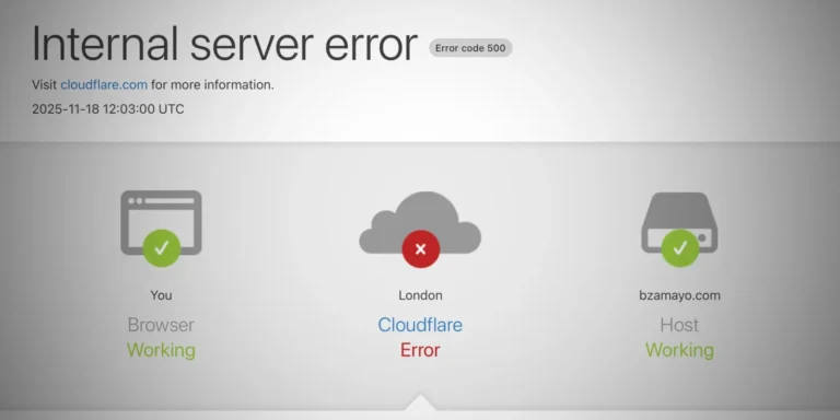 cloudflare down