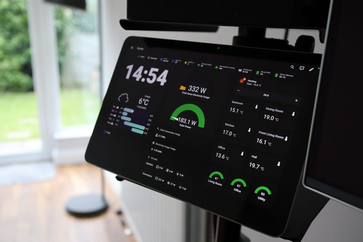 dashboard home assistant